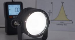 understanding led measurement differences